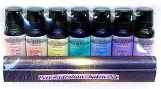 chakra-oils